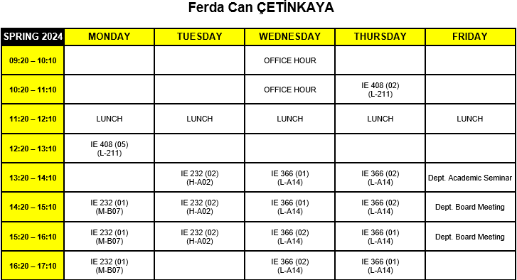 Ferda Can ETNKAYA - Time Table