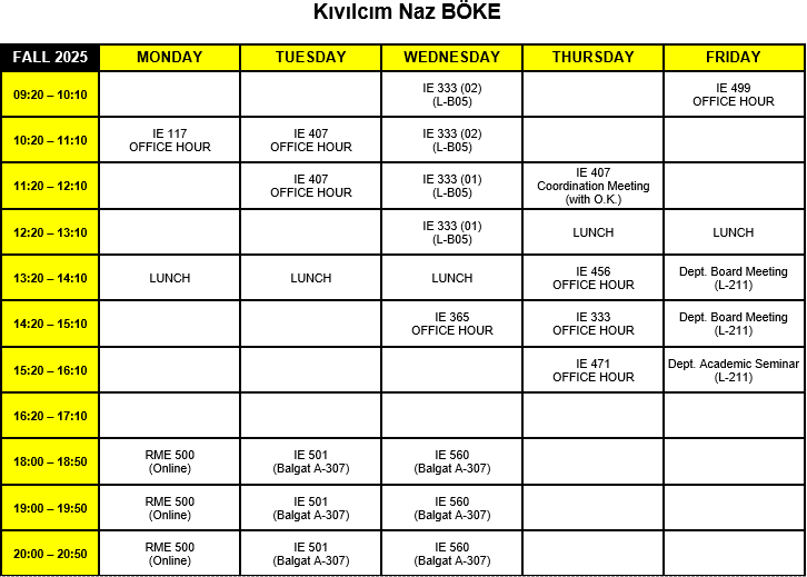 Kvlcm Naz BKE - Time Table