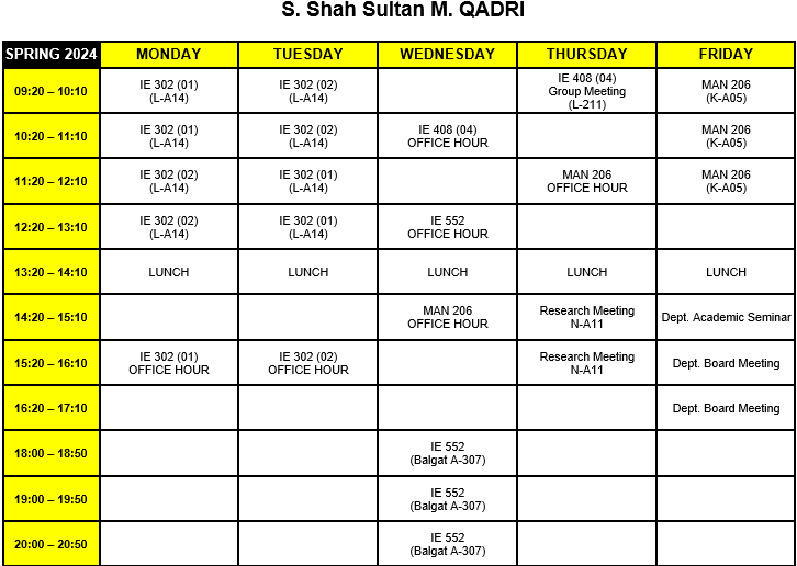 S. Shah Sultan M. QADRI - Time Table